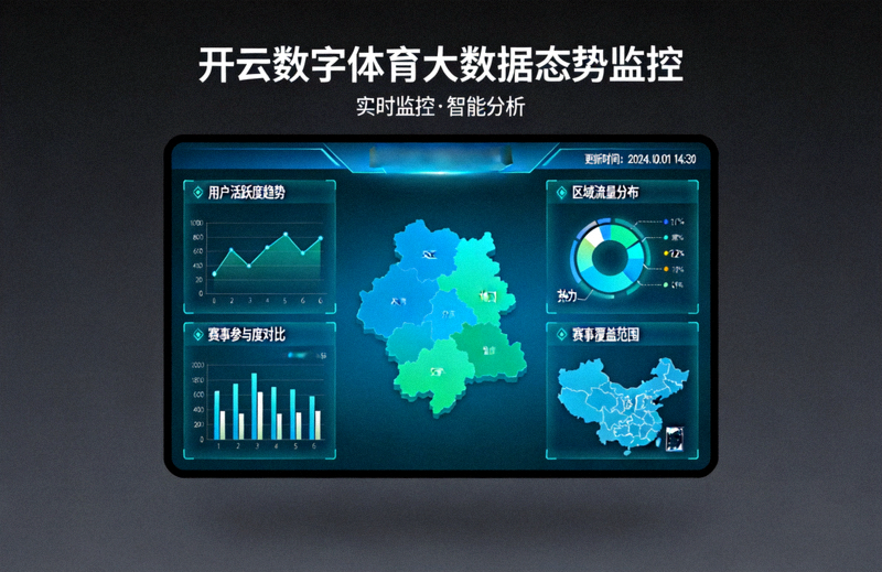 全场景体育数字化数据流态势监控大屏