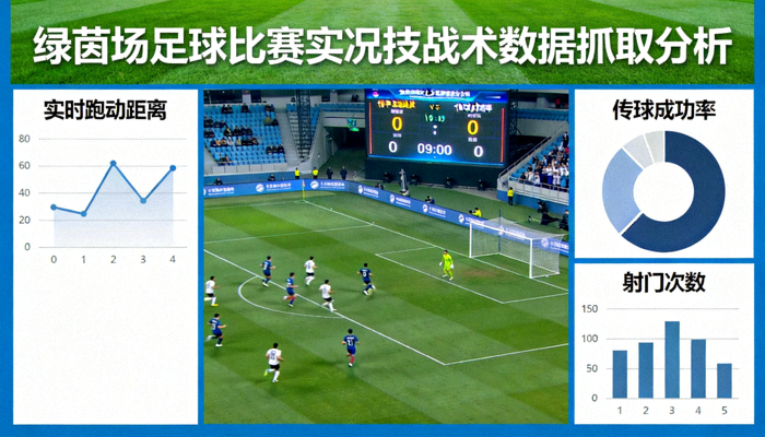 绿茵场足球比赛实况技战术数据抓取分析